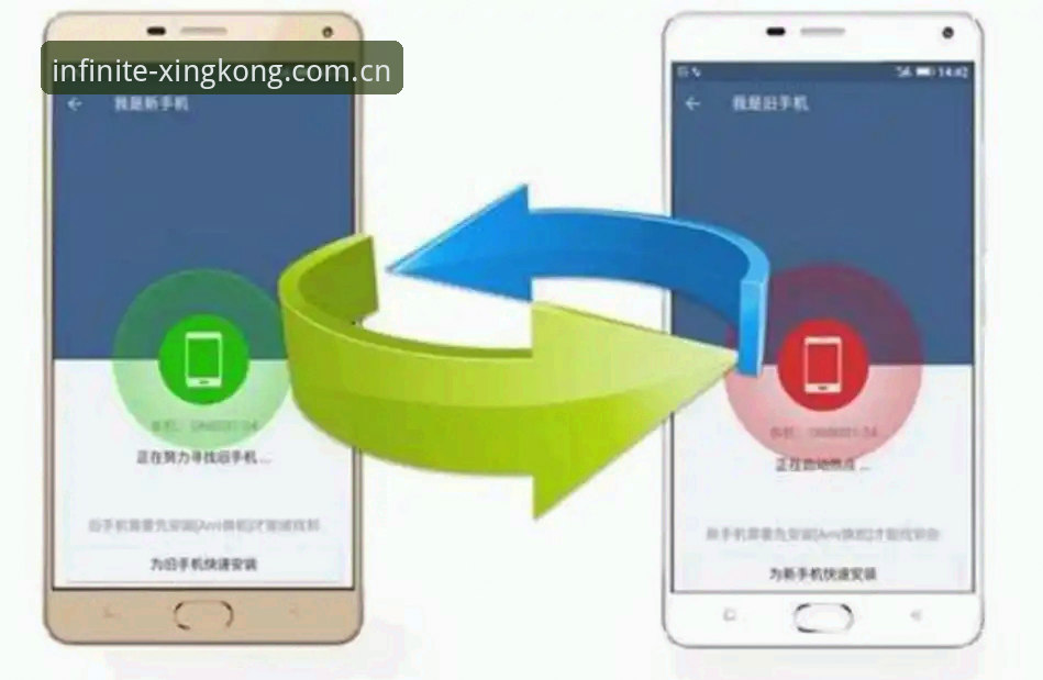 XINGKONG旧版数据迁移指南 XINGKONG旧版数据迁移指南深度评测:三步避坑,别让数据卡在v5.0门外