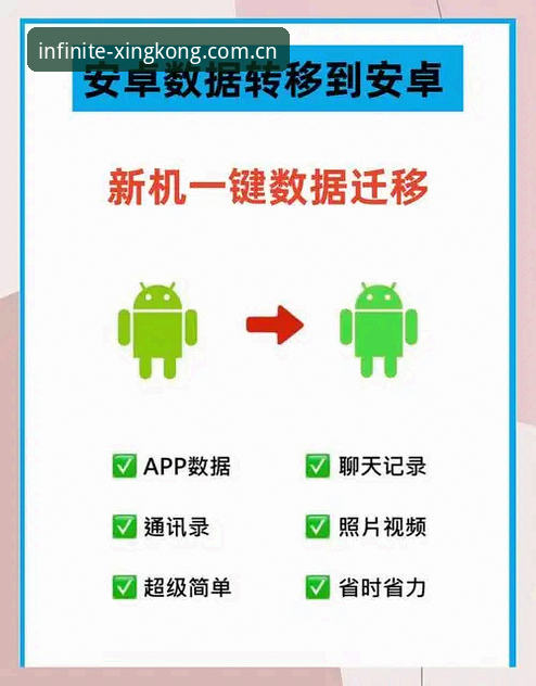 XINGKONG旧版数据迁移指南全面解析：老用户的三个选择与一条捷径