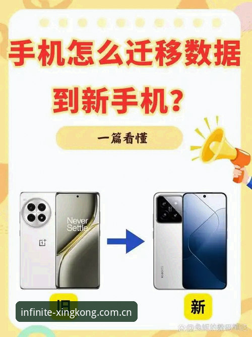 3个关键决策：掌握XINGKONG旧版数据迁移指南，告别卡顿与数据丢失