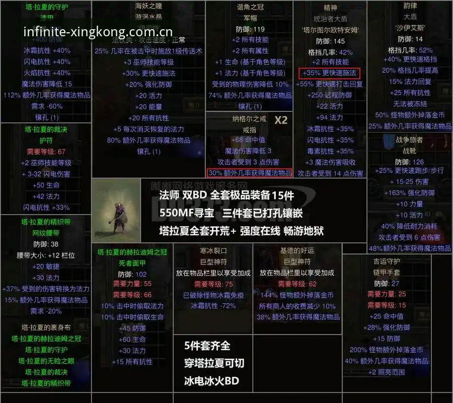 老玩家亲述XINGKONG旧版数据迁移指南——从v4.5到v5.0的完整实操心得