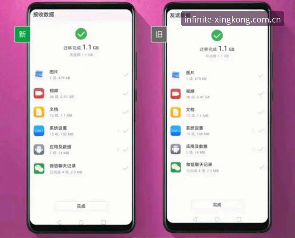 XINGKONG旧版数据迁移指南 XINGKONG旧版数据迁移指南深度评测:三步避坑,别让数据卡在v5.0门外